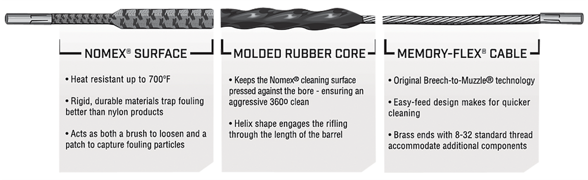 Otis Ripcord .17 Cal Bore Cleaner 5-40" Thread Nomex/Rubber 36" — view 3