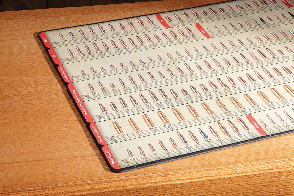 Hornady 99102 Reloading Counter Mat 26" x 17" — view 3