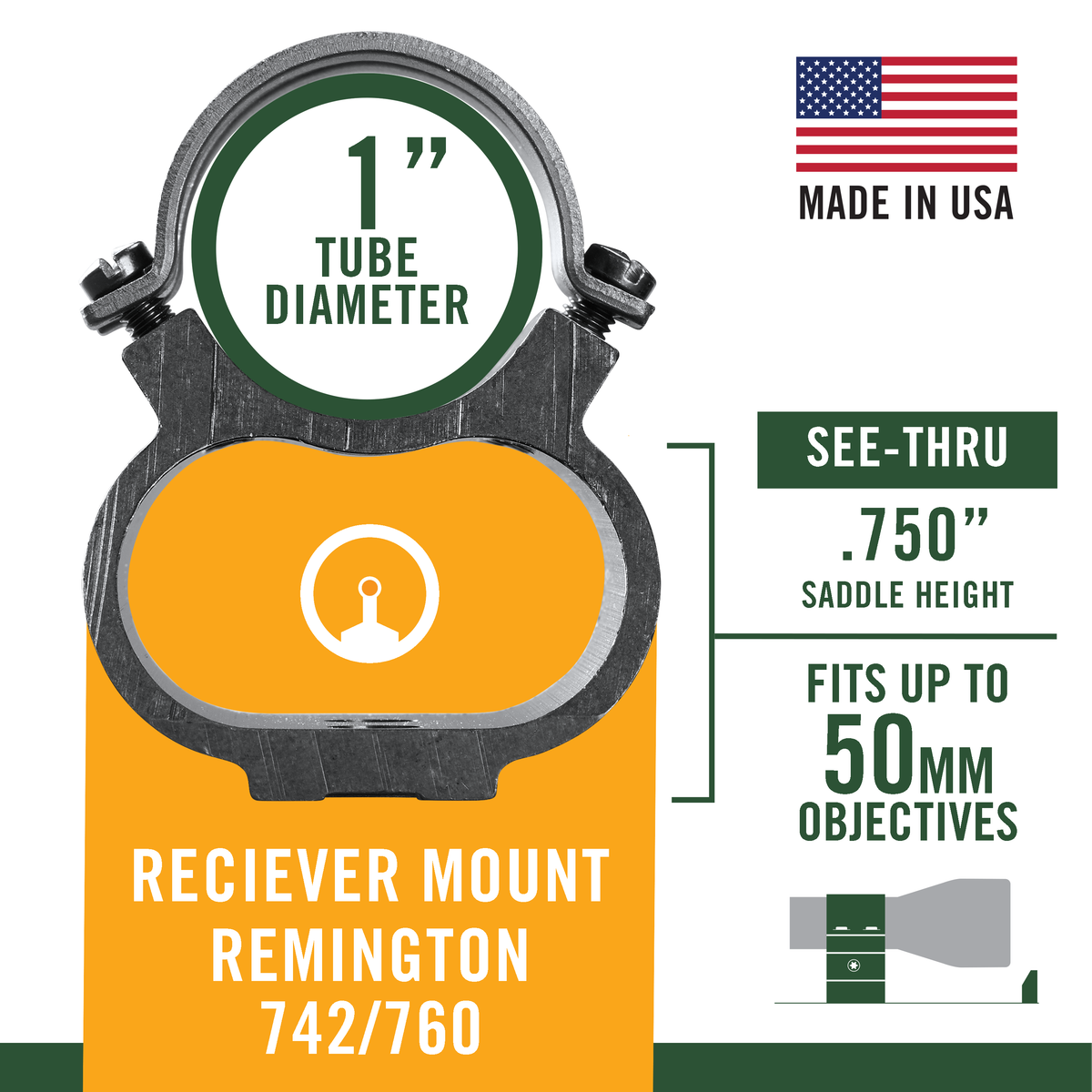 Weaver Mounts 49715 See-Thru Scope Mount/Ring Combo 1" Matte Black Remington 760/742 Aluminum — view 3