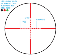 Firefield Barrage 2.5-10x40mm Illuminated Red/Green Mil-Dot Reticle Riflescope - Matte Black — view 3