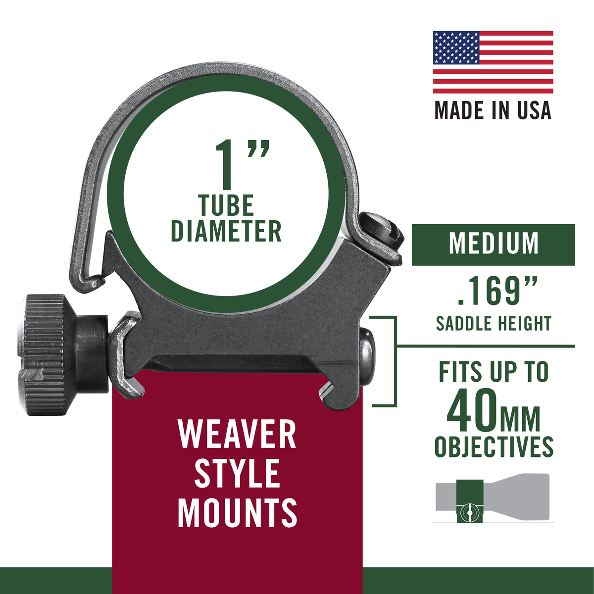 Weaver Mounts 49041 Detachable Top Mount Rings 1" Medium Matte Black Aluminum - Quick Detach — view 3