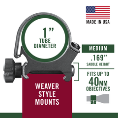 Weaver Mounts 49041 Detachable Top Mount Rings 1" Medium Matte Black Aluminum - Quick Detach — view 3