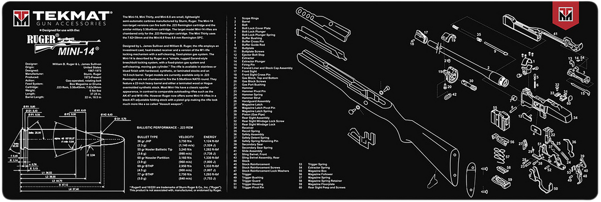 TekMat Ruger Mini-14 Cleaning Mat 12"x36" Rubber Parts Diagram