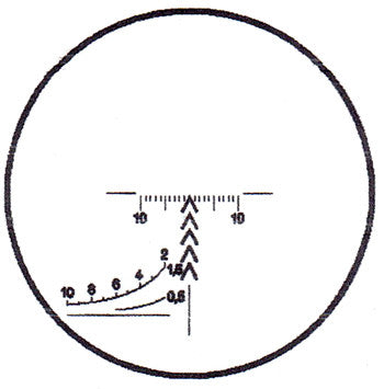 Zenit-BelOMO POSP 8x42 VD Scope