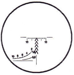 Zenit-BelOMO POSP 8x42 W Scope